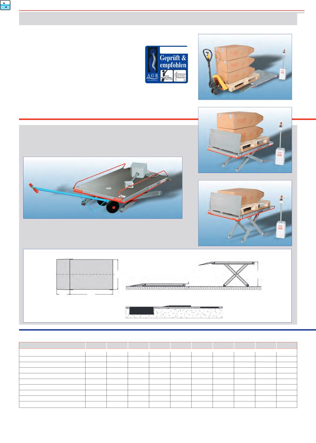 Flexlift Gesamtkatalog, Seite 15