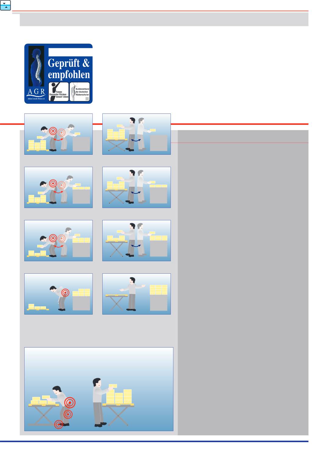 Flexlift Gesamtkatalog, Seite 2