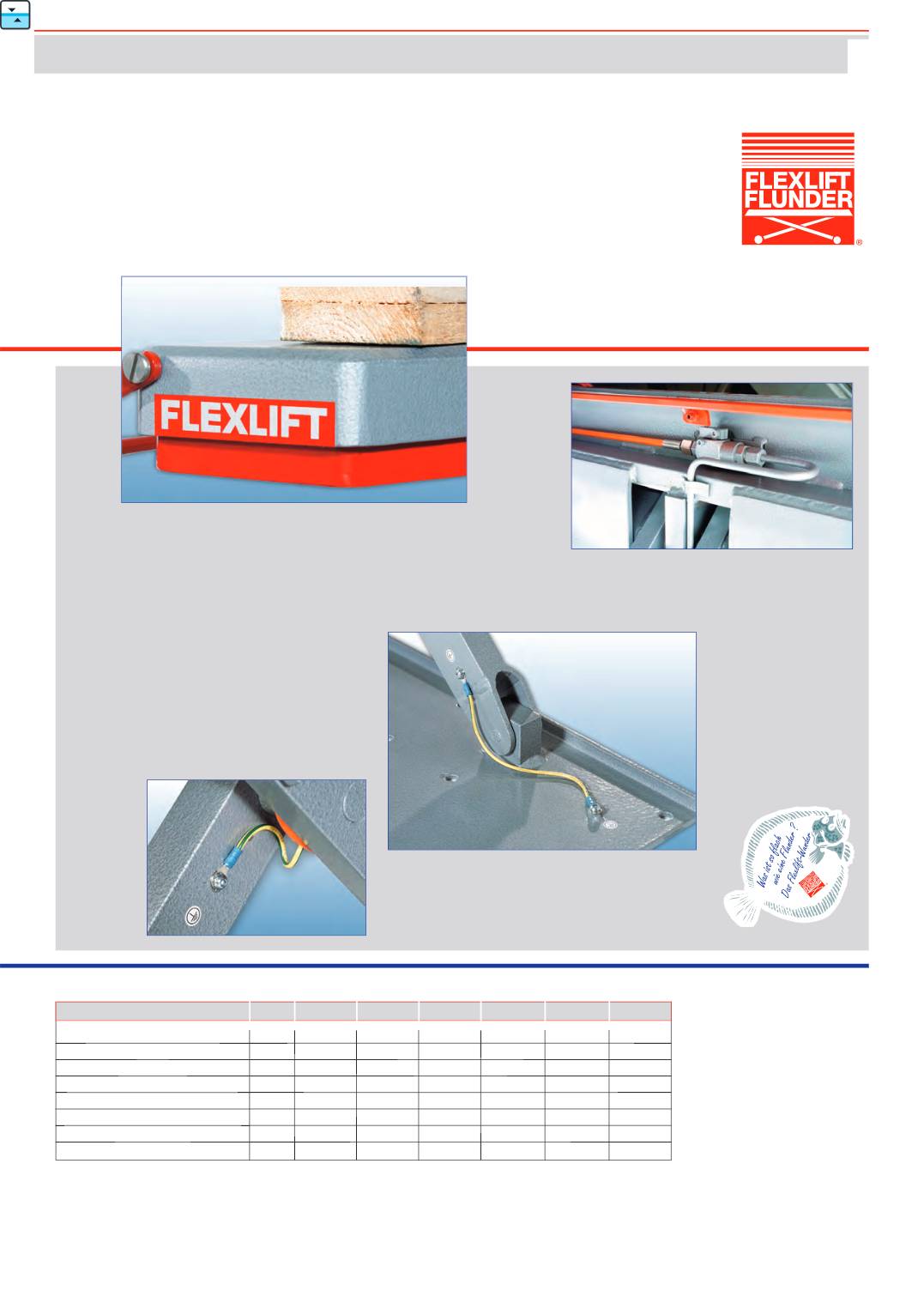 Flexlift Gesamtkatalog, Seite 21
