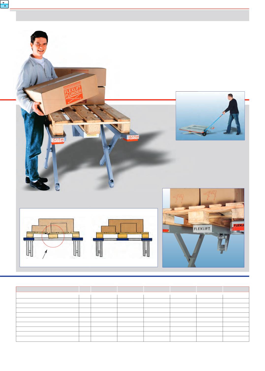 Flexlift Gesamtkatalog, Seite 6